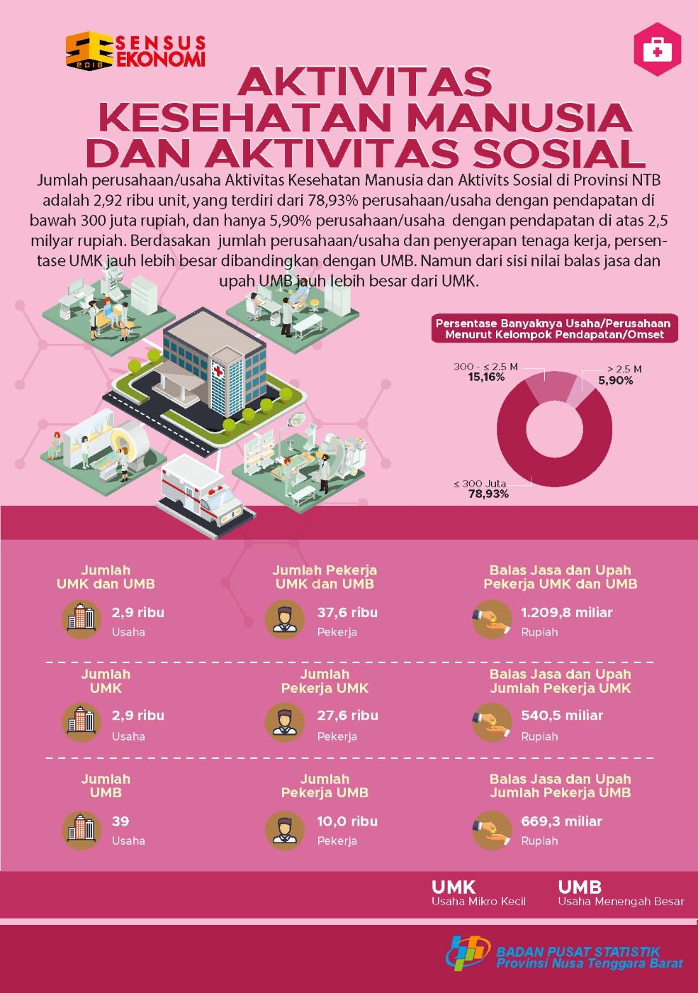 infografis_1289